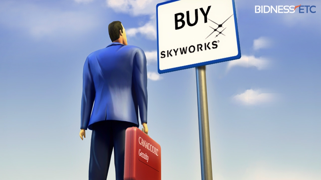 Skyworks Solution Inc Rating Reiterated At Canaccord Genuity