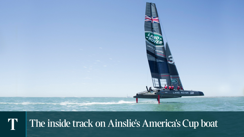 America’s Cup What is an AC45F