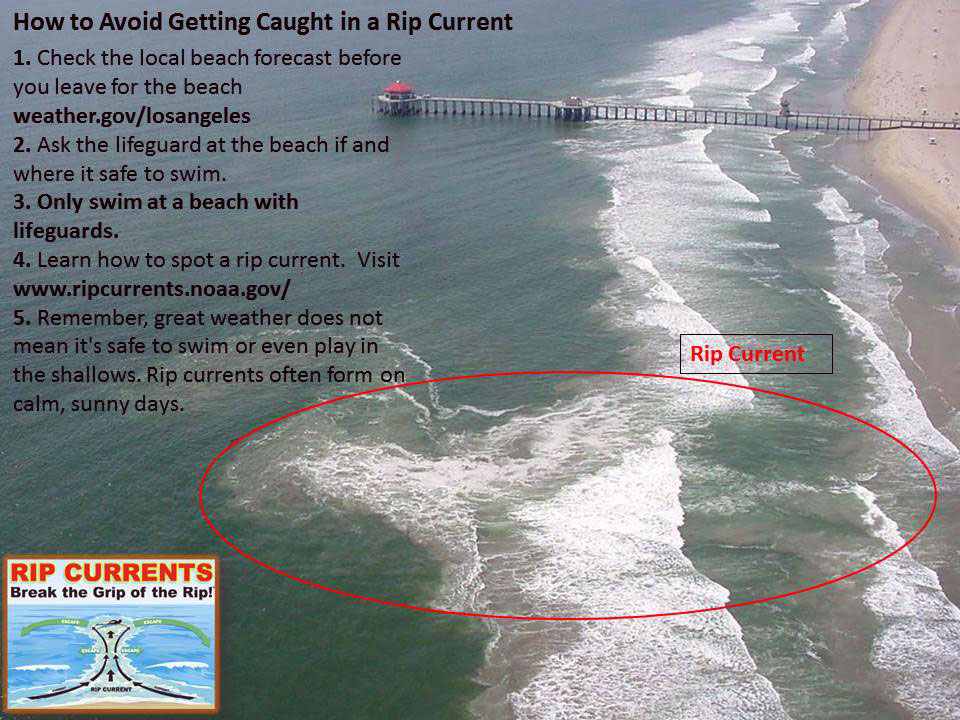 Brown discolored water is one of the signs of a powerful rip current