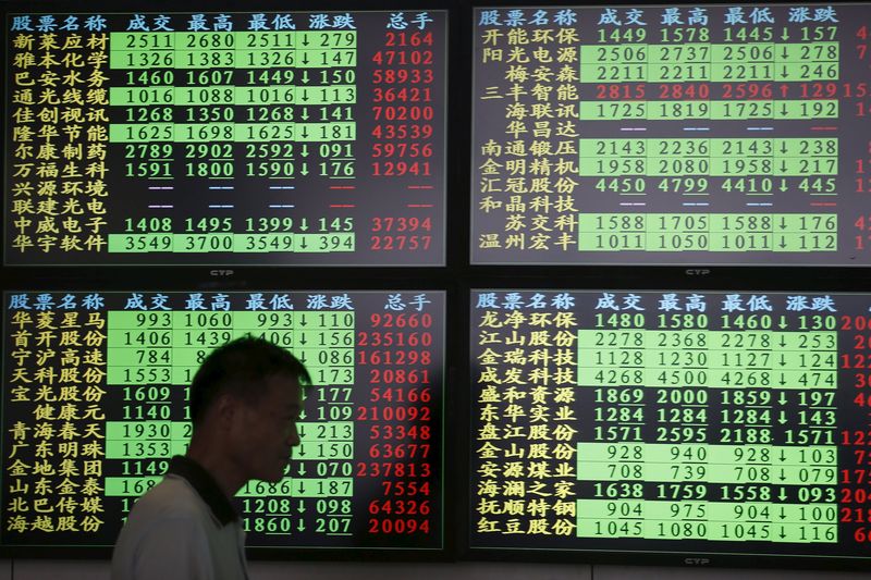 China's college students embrace stock trading, thanks to money from mom and