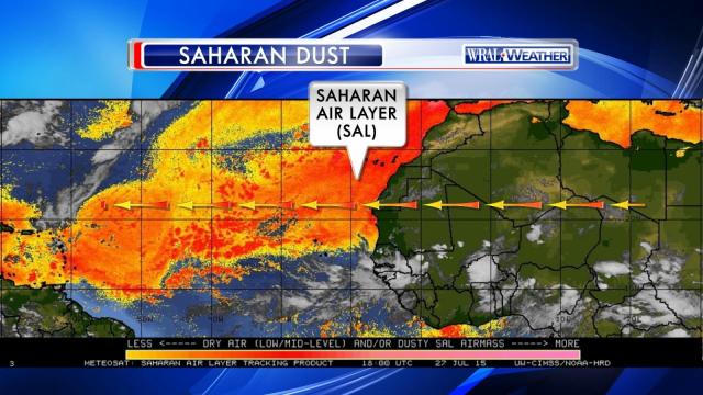 Saharan dust