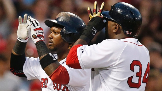 Hanley Ramirez David Ortiz