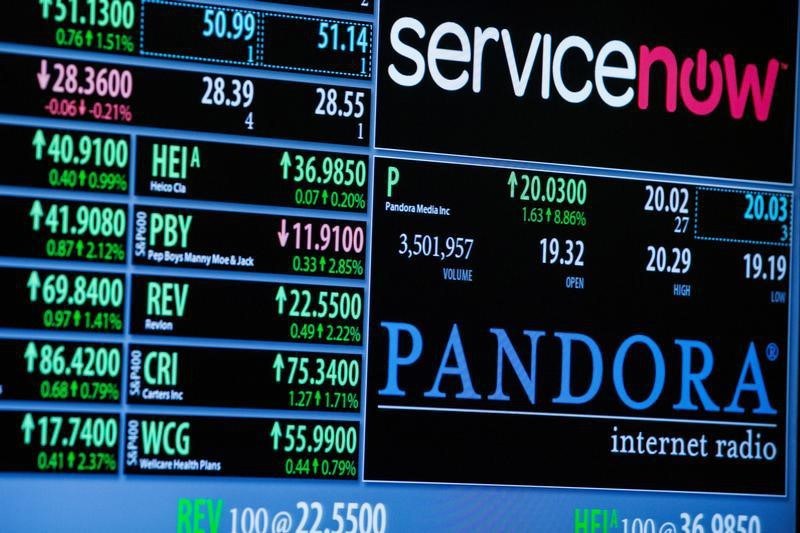 A screen displays the name of music streaming company Pandora on the floor of the New York Stock Exchange shortly after the start of trading in New York