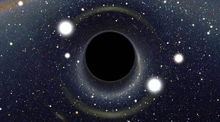 Huge black holes discovered in space | Herald Scotland