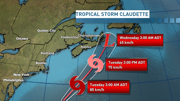 Tropical Storm Claudette is expected to track north and past the Atlantic coastline of Nova Scotia on Tuesday