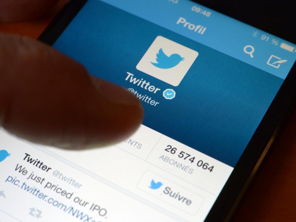 Twitter Earnings Preview Analysts Mixed Still Focused On MAU Adds