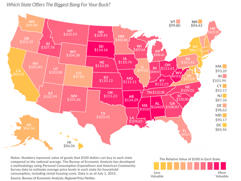 How Far Does $100 Go In New Jersey