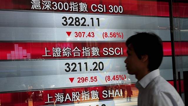 A panel displaying China stock indexes