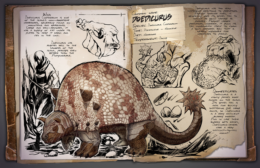 Doedicurus dossier