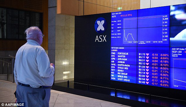 Business
Australia shares plunge to over 2 year lows dragged by China

By Claire Hopkins