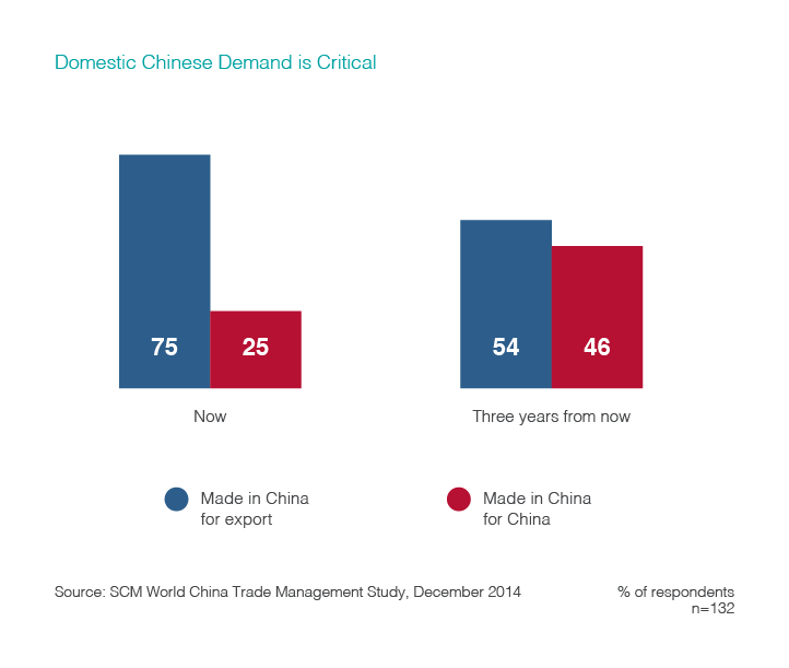 Blue chips see red over China as global markets fall after Beijing central