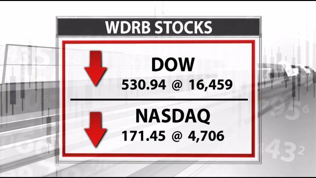 Dow Takes Big 530-Point Hit Amid Talks of Chinese Economy Slowdown