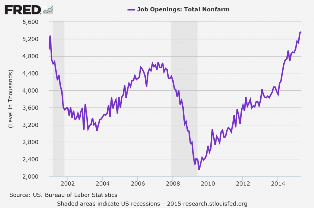 U.S. hiring reaches 6-month high in June