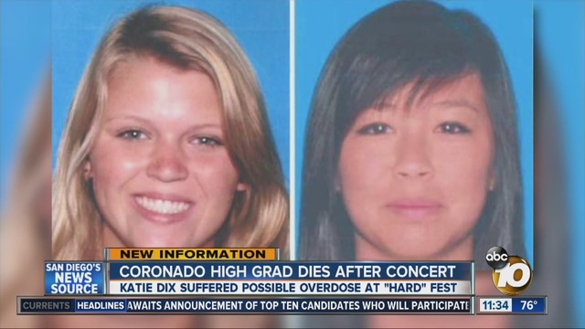 Los Angeles County is considering a proposal to ban music festivals on county property pending an investigation into the deaths.                      KGTV