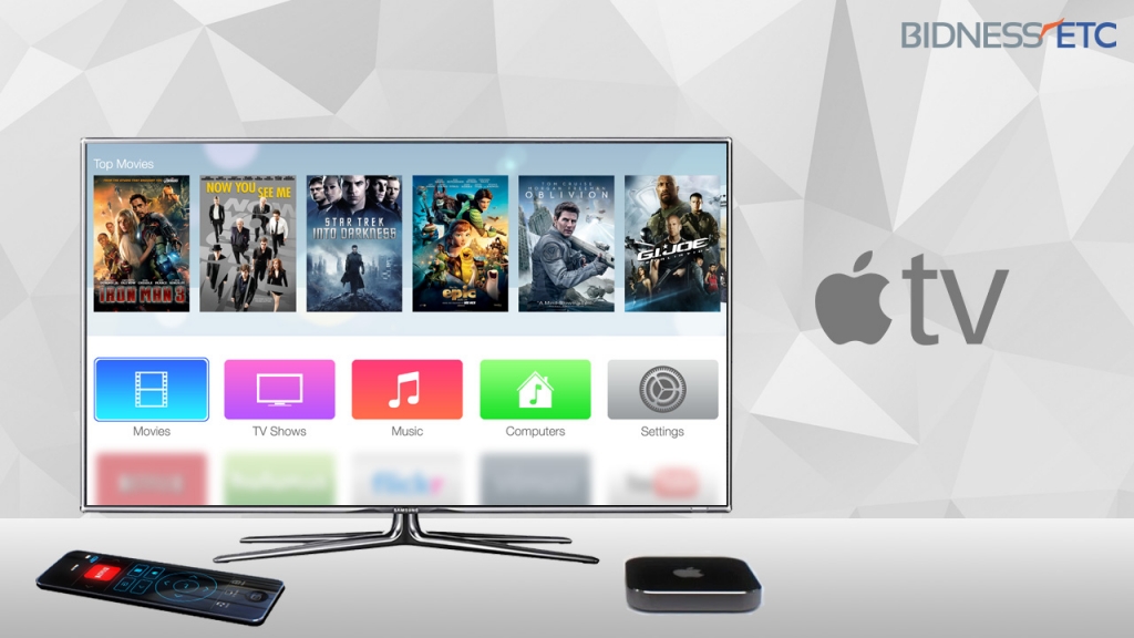 Apple Inc TV To Sport Full Blown iOS Version