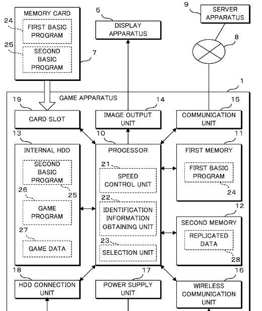 Nintendo Patents a Console Without a DiscDrive PPP Focus