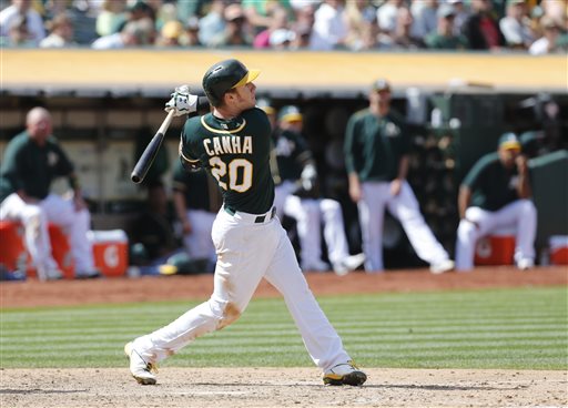 Oakland Athletics&#039 Mark Cahn hits a 3 RBI triple during the seventh inning of a baseball game against the Tampa Bay Rays Sunday Aug. 23 2015 in Oakland Calif