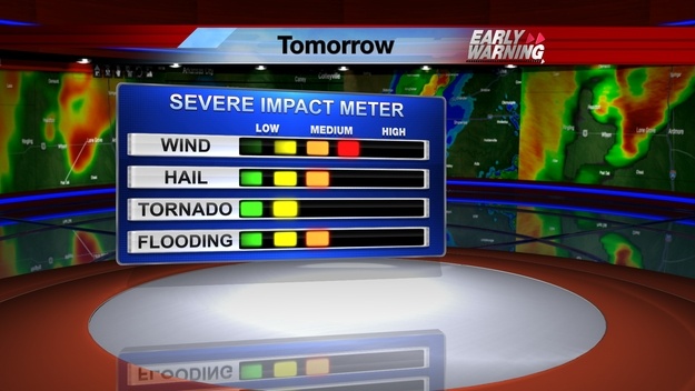 Storms rolling in Monday afternoon