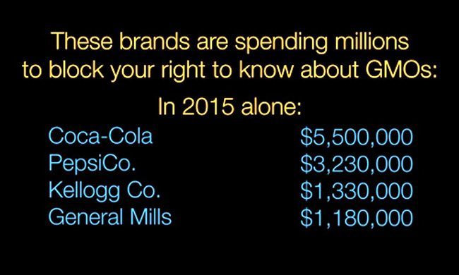 Since 2013 industry lobbyists have outspent GMO labeling advocates by 25-to-1