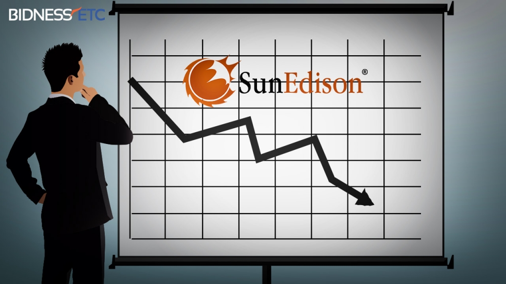 SunEdison Inc: Why The Stock Is Down 15% Today