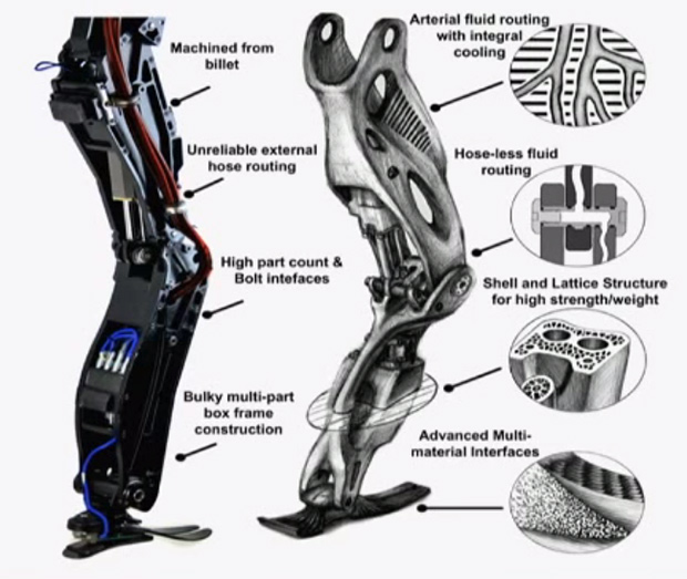 The left shows the current version of Atlas leg the right is a concept image of a 3D printed leg. Courtesy of Boston Dynamics