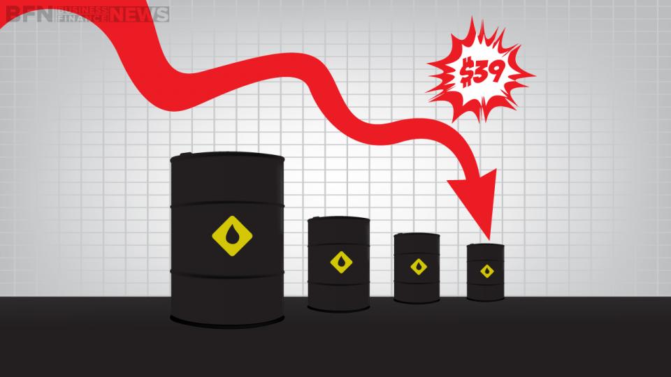 US Crude Oil Falls Below $39 After Global Sell-Off