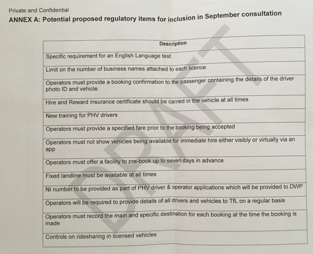 TfL Uber proposals