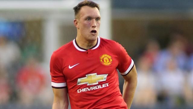 Phil Jones United capable of sustained title push