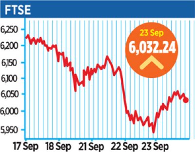 FTSE 100 down 2% as oil and commodity prices fall