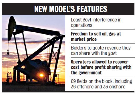 Govt to auction 69 oil and gas fields of ONGC, Oil India