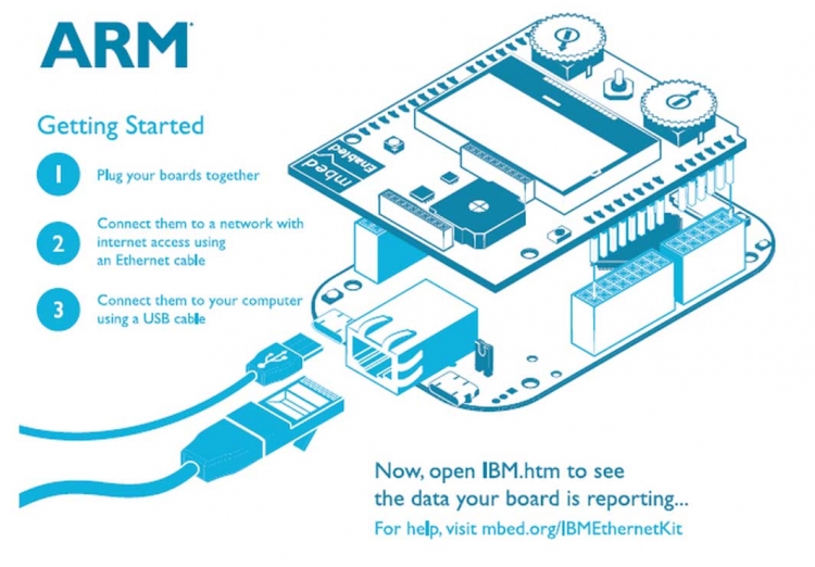 IBM teaming up with ARM