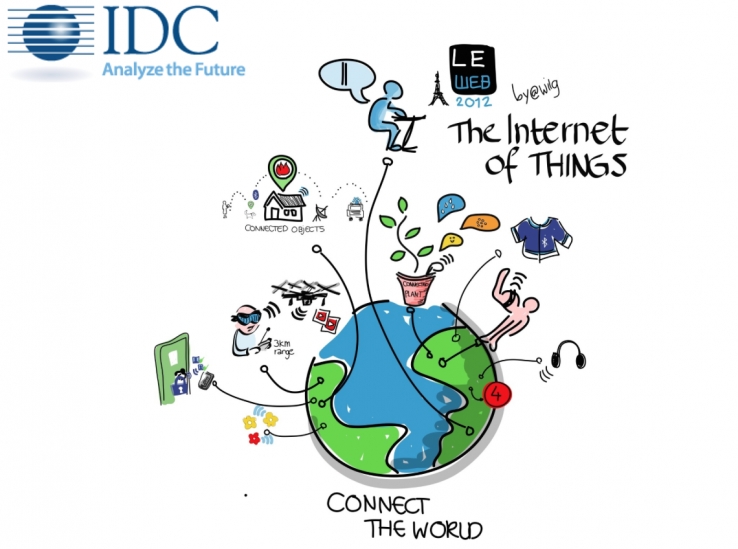 WEBCAST IoT global decision maker survey quantifies IoT opportunity