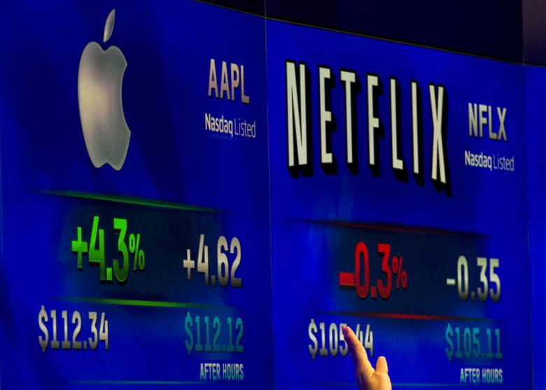 APPLE SHARE  STOCKS