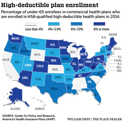 Health care reform, GOP-style