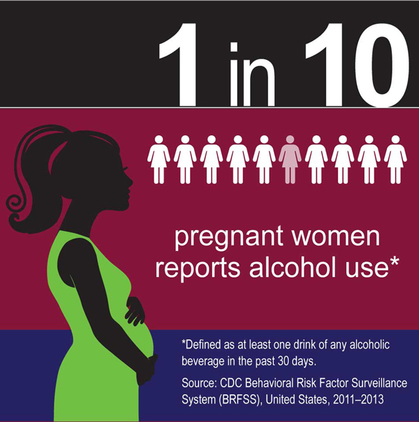 Pregnant and still drinking? You're not alone