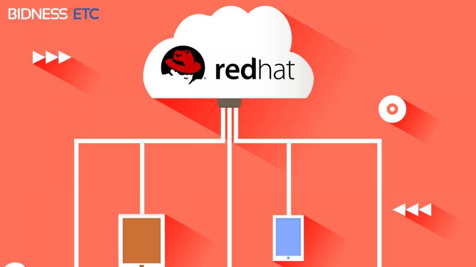 Red Hat Inc Buy Rating Reaffirmed At Needham & Company