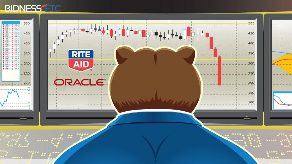 Rite Aid Corporation And Oracle Corporation Stocks In The Red After Earnings Release