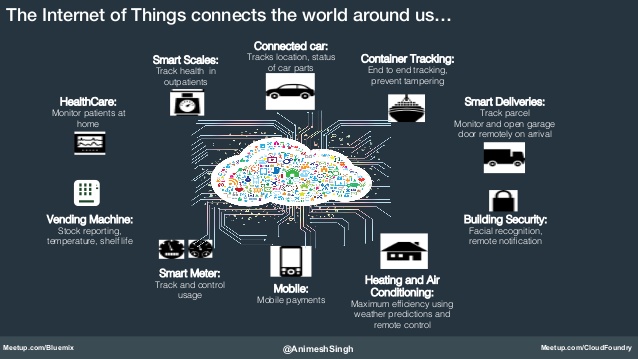 IBM Acquires Internet of Things Connectivity Vendor