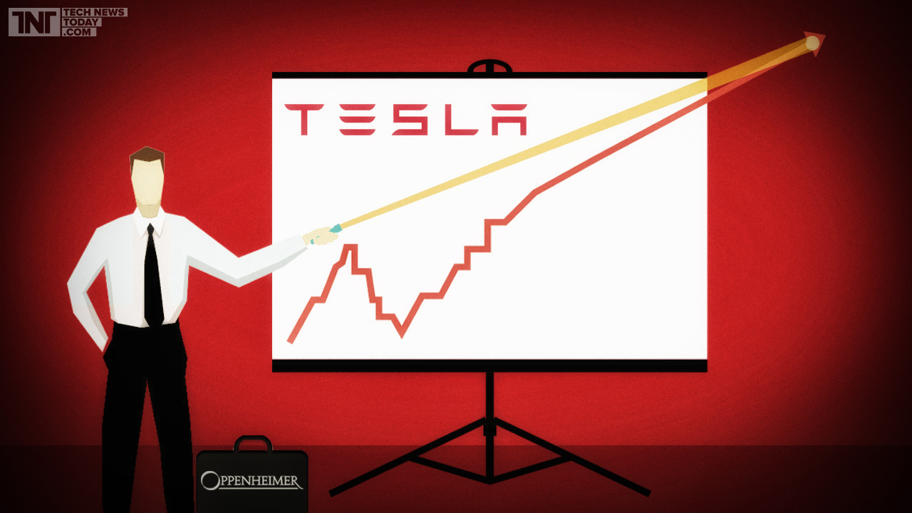 Tesla Motors Inc Oppenheimer Initiates Coverage With Outperform Rating