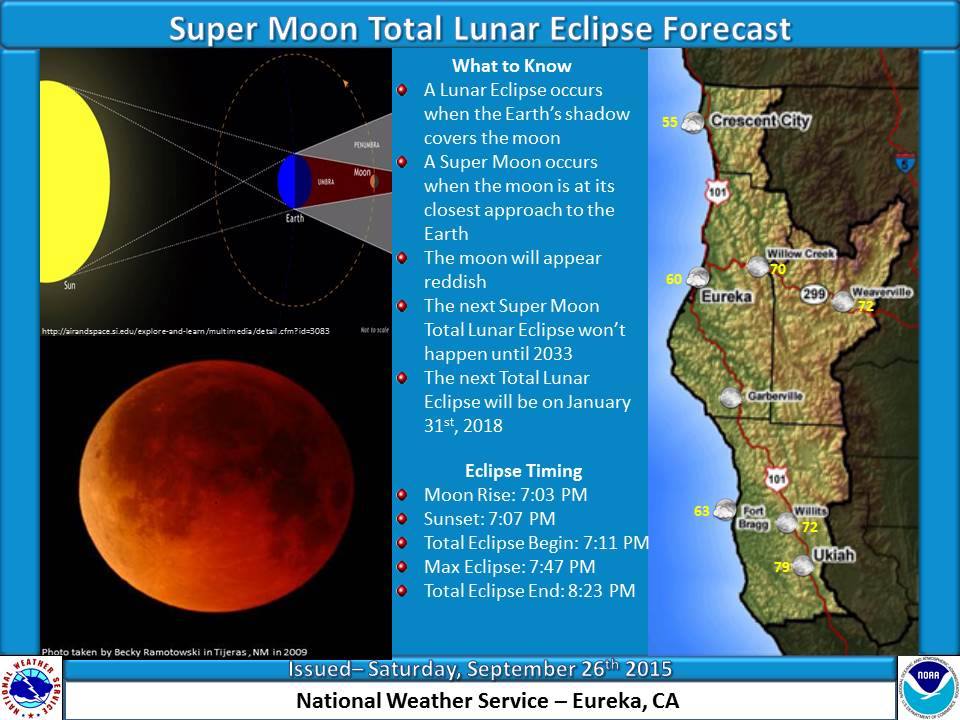 'Blood Moon' seen as sign of End Times by some Mormons