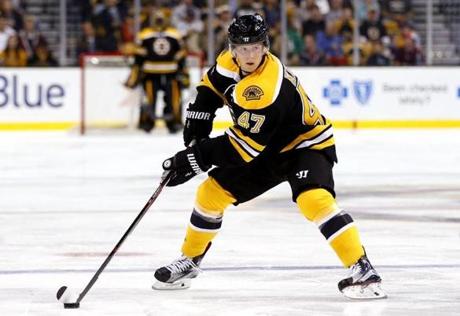 Boston Bruins&apos Torey Krug during the first period of an NHL preseason hockey game against the Washington Capitals in Boston Tuesday Sept. 22 2015