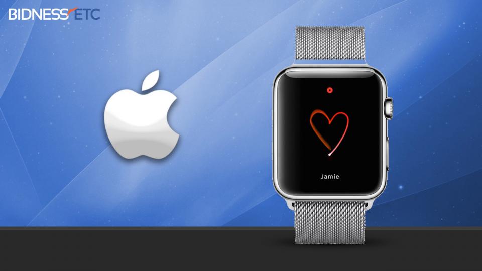 Apple Inc Watch Average Price Tops $529