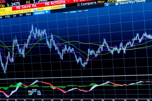 Glencore Cuts Zinc Production, Shares Rally: Zinc Surges by 10 Percent