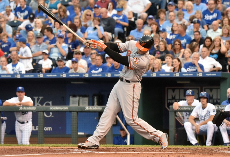 Orioles' Teammates Chris Davis, Matt Wieters Each Reach Career Home Run Milestones