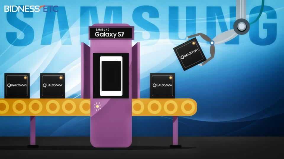 Qualcomm Inc. Snapdragon 820 To Make Its Way Into Samsung Galaxy S7