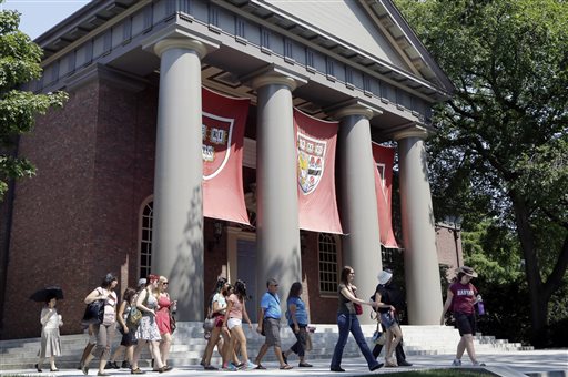 Harvard University