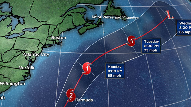 Hurricane Joaquin