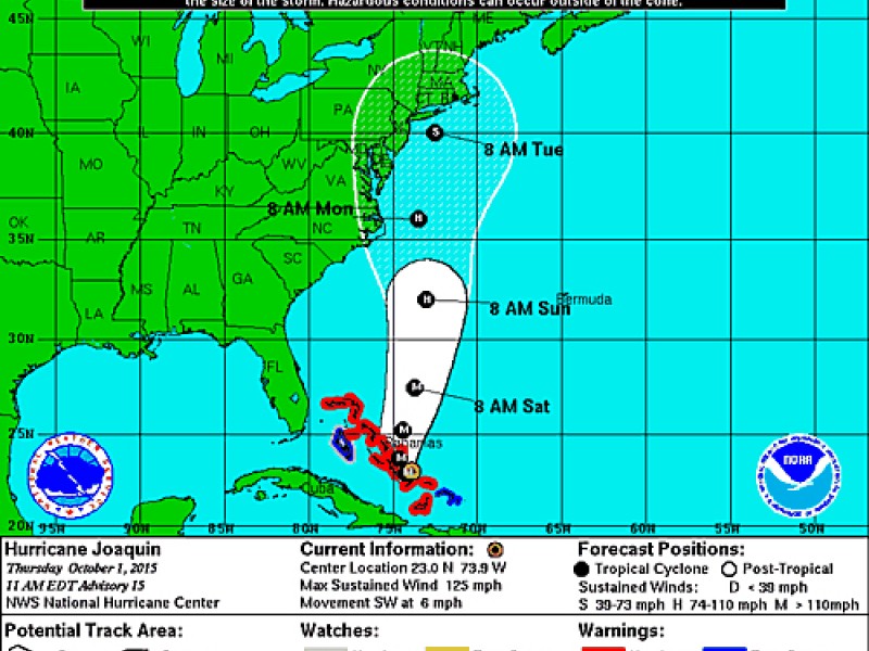 Hurricane Joaquin on Very Uncertain Path Toward Long Island