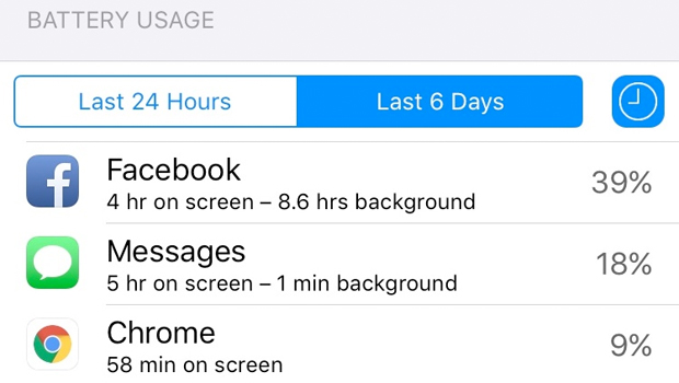 Facebook battery