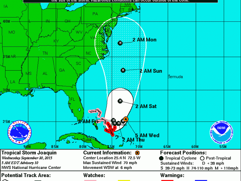 Tropical Storm Joaquin Expected to Become Hurricane Move Toward New York City